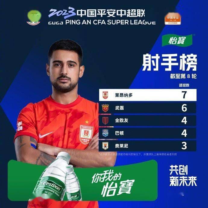 两人篮球!雄鹿34次罚球全部来自字母和利拉德雄鹿主场108-102险胜开拓者，球队在最多落后26分的情况下完成大逆转。